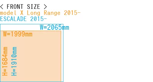 #model X Long Range 2015- + ESCALADE 2015-